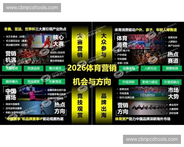 体育赞助商在全球体育赛事中的战略布局与品牌价值提升分析