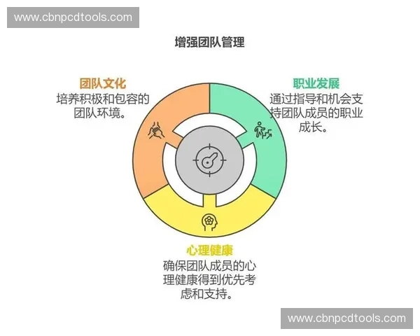 比赛策略分析与优化：提升团队表现的关键因素与实践方法